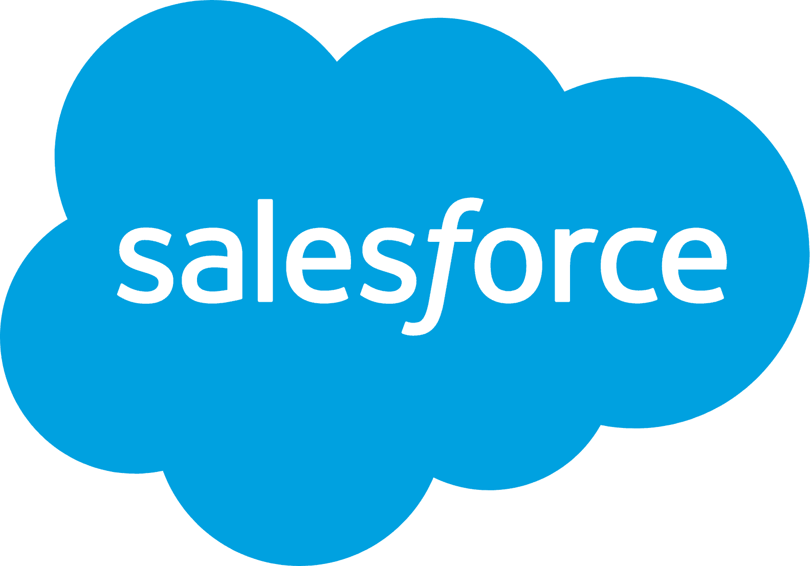 Salesforce Extensions for Visual Studio Code