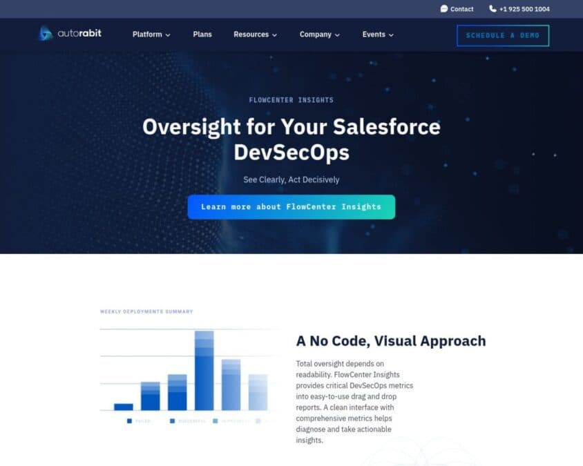 AutoRABIT FlowCenter Insights Home Page