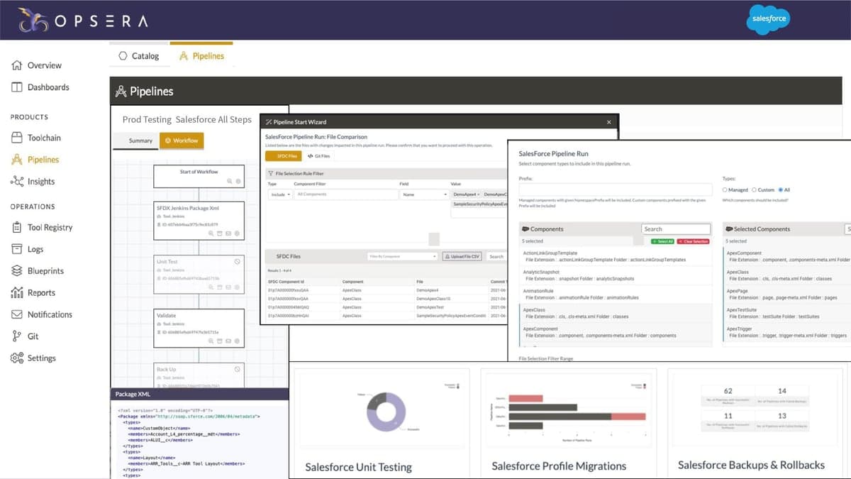 Opsera for Salesforce