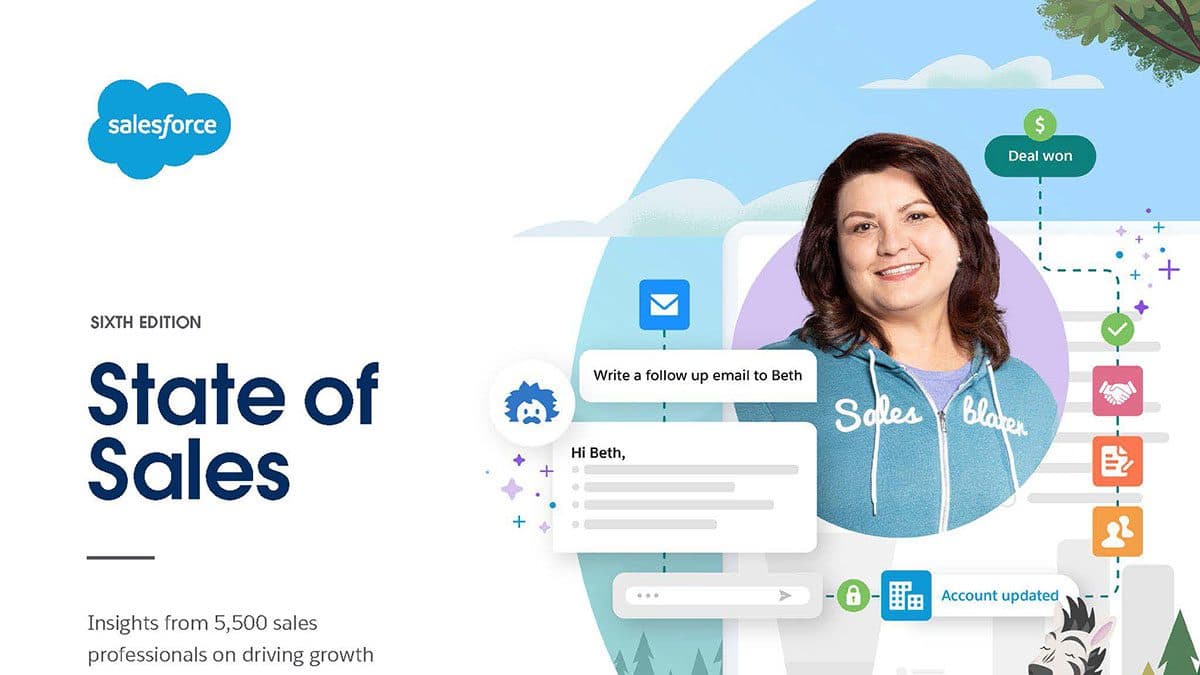 Salesforce State of Sales 6th edition report cover image featuring a smiling saleswoman named Beth, surrounded by AI-assisted sales process icons. The image showcases various sales activities like deal winning, account updates, and follow-up emails, highlighting insights from 5,500 sales professionals on driving growth and standing out in a crowd.