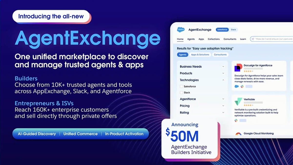 Salesforce AgentExchange launch announcement showing the unified marketplace interface with AI-guided search, filters for Salesforce, Slack, and Agentforce listings, featured partners Docusign and Verifiable, and the $50M AgentExchange Builders Initiative for ISVs and entrepreneurs.