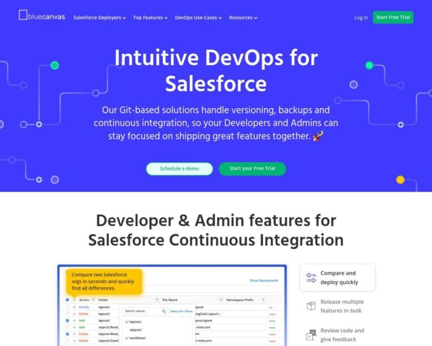 Blue Canvas Home Page